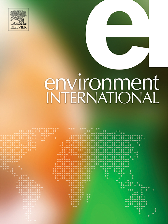 Environment International 期刊封面